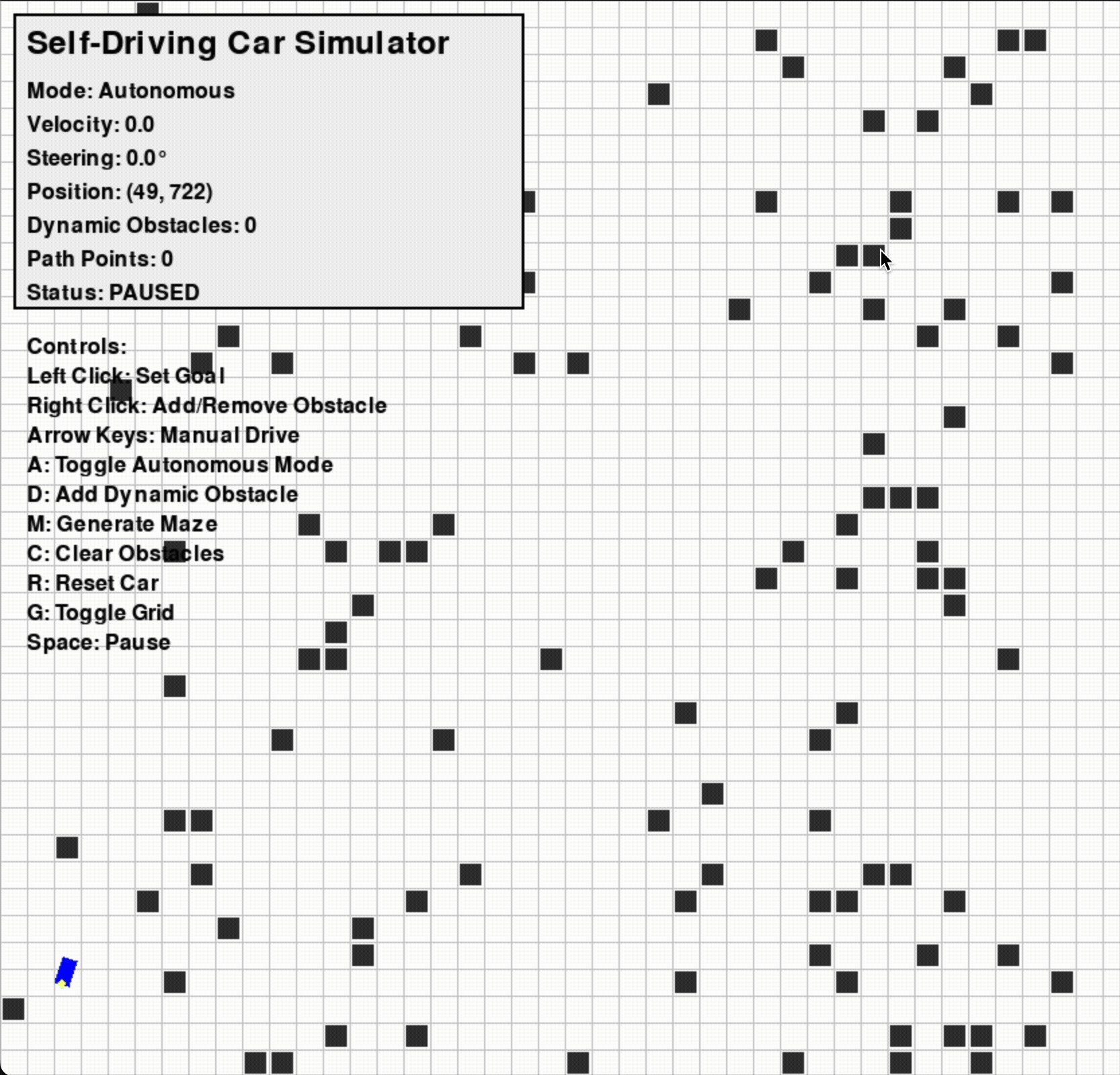 2D Path Planning Using A* demo